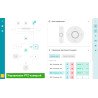 Система управления Unitsolutions Coordinator – Фото 5