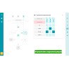 Система управления Unitsolutions Coordinator – Фото 6