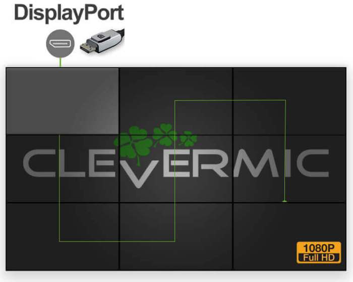 CleverMic DP-W49-3.5-500